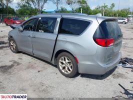 Chrysler Pacifica 2020 3 Chrysler Pacifica 2020 3