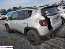 Jeep Renegade 2020 2