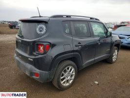 Jeep Renegade 2020 2