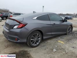 Honda Civic 2019 1 Honda Civic 2019 1
