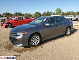 Toyota Camry 2020 2 Toyota Camry 2020 2
