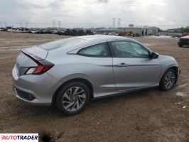 Honda Civic 2020 2