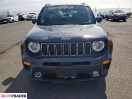 Jeep Renegade 2021 2