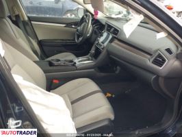 Honda Civic 2021 1