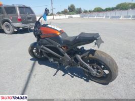 Harley-Davidson Pozostałe 2020 Harley-Davidson Pozostałe 2020