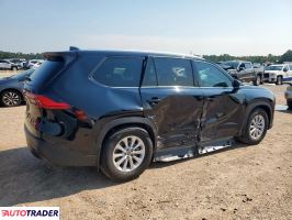 Toyota Highlander 2024 2 Toyota Highlander 2024 2