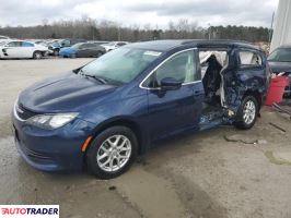 Chrysler Voyager 2020 3 Chrysler Voyager 2020 3