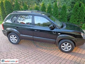 Hyundai Tucson 2004 2 Hyundai Tucson 2004 2