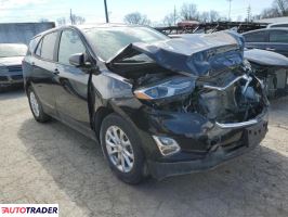 Chevrolet Equinox 2021 1