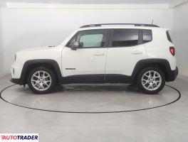 Jeep Renegade 2021 1.0 118 KM