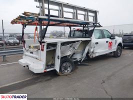 Ford Pozostałe 2022 6