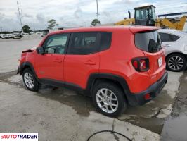 Jeep Renegade 2023 1