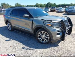 Ford Explorer 2020 2 Ford Explorer 2020 2