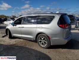 Chrysler Pacifica 2018 3