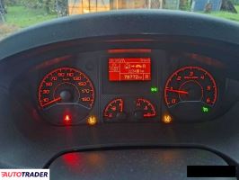 Fiat Ducato 2019 2.3
