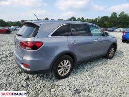 Kia Sorento 2020 2