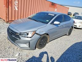 Hyundai Elantra - zobacz ofertę