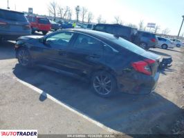 Honda Civic 2021 1 Honda Civic 2021 1