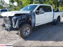 Ford Pozostałe 2024 6