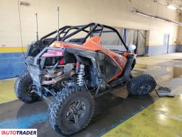 Polaris Pozostałe 2023 Polaris Pozostałe 2023