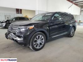 Ford Explorer 2021 2 Ford Explorer 2021 2