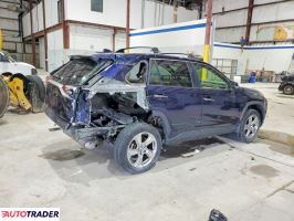 Toyota Pozostałe 2021 2