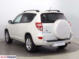 Toyota RAV 4 2011 2.0 155 KM Toyota RAV 4 2011 2.0 155 KM