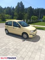 Fiat Panda 2017 1.2 69 KM