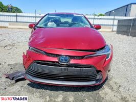 Toyota Corolla 2023 1