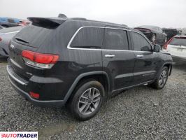 Jeep Grand Cherokee 2020 3