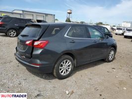 Chevrolet Equinox 2019 1
