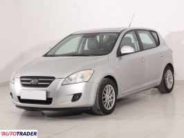 Kia Ceed 2007 1.6 120 KM
