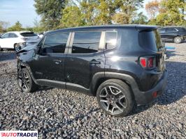 Jeep Renegade 2021 2