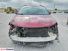 Chrysler Pacifica 2020 3