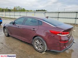 Kia Optima 2020 2