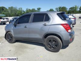 Chevrolet Trax 2020 1 Chevrolet Trax 2020 1