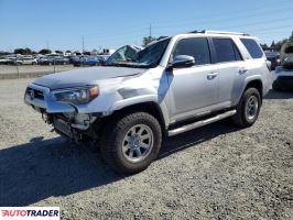 Toyota Pozostałe 2020 4