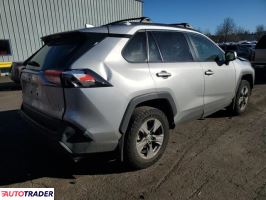 Toyota Pozostałe 2022 2 Toyota Pozostałe 2022 2