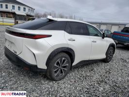 Lexus Pozostałe 2024