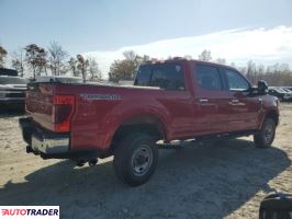 Ford Pozostałe 2021 6