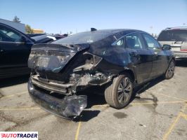 Honda Civic 2017 1 Honda Civic 2017 1
