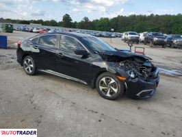 Honda Civic 2021 2 Honda Civic 2021 2