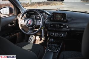 Fiat Tipo 2021 1.0 97 KM Fiat Tipo 2021 1.0 97 KM