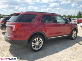 Ford Explorer 2019 3 Ford Explorer 2019 3