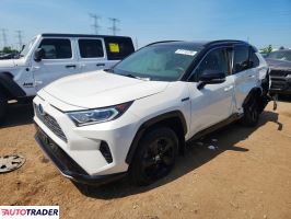 Toyota Pozostałe 2020 2