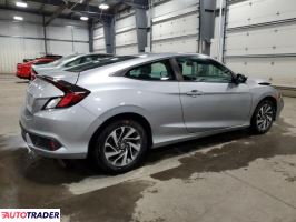 Honda Civic 2019 2