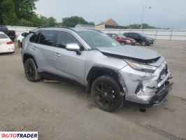 Toyota Pozostałe 2022 2 Toyota Pozostałe 2022 2