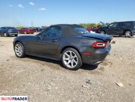 Fiat 124 Spider 2019 1 Fiat 124 Spider 2019 1