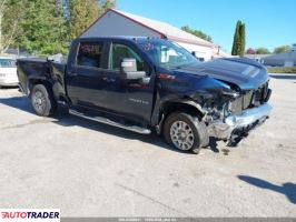 Chevrolet Silverado - zobacz ofertę