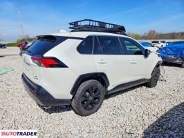 Toyota Pozostałe 2022 2